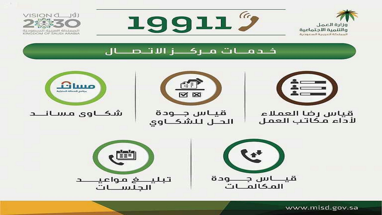 الرقم الموحد مكتب العمل السعودي وأهم الخدمات