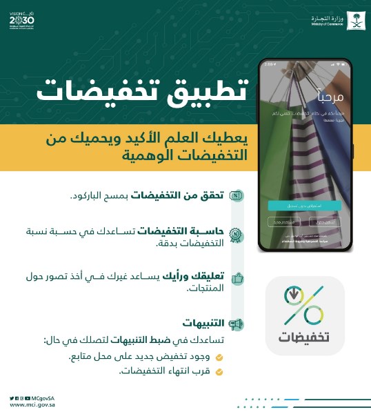 تطبيق تخفيضات وزارة التجارة السعودية 1442 لمعرفة العروض والإبلاغ