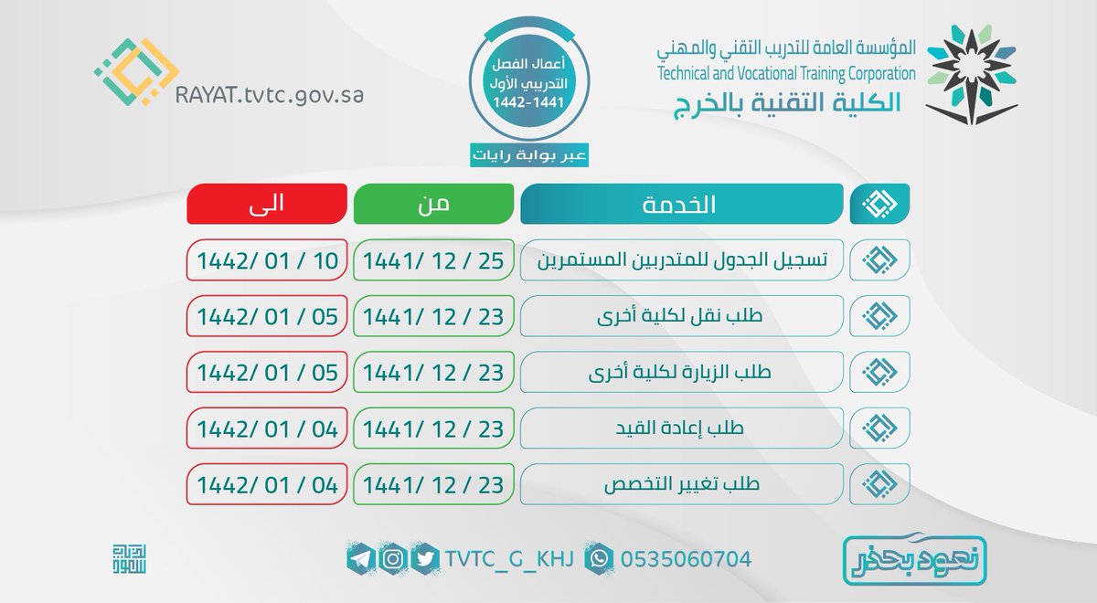 بالرابط موعد التسجيل في الكلية التقنية 1442 الترم الثاني أخبار السعودية