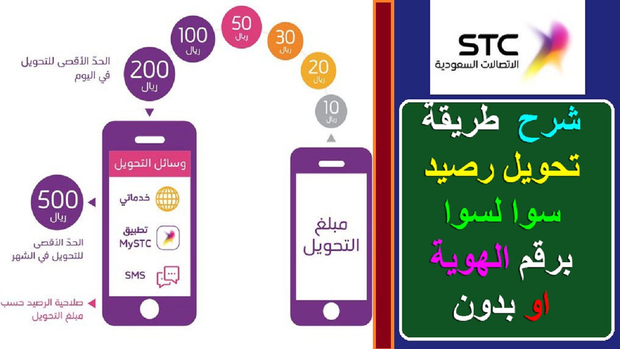 طريقة تحويل رصيد سوا 1442 من شركة stc أخبار السعودية