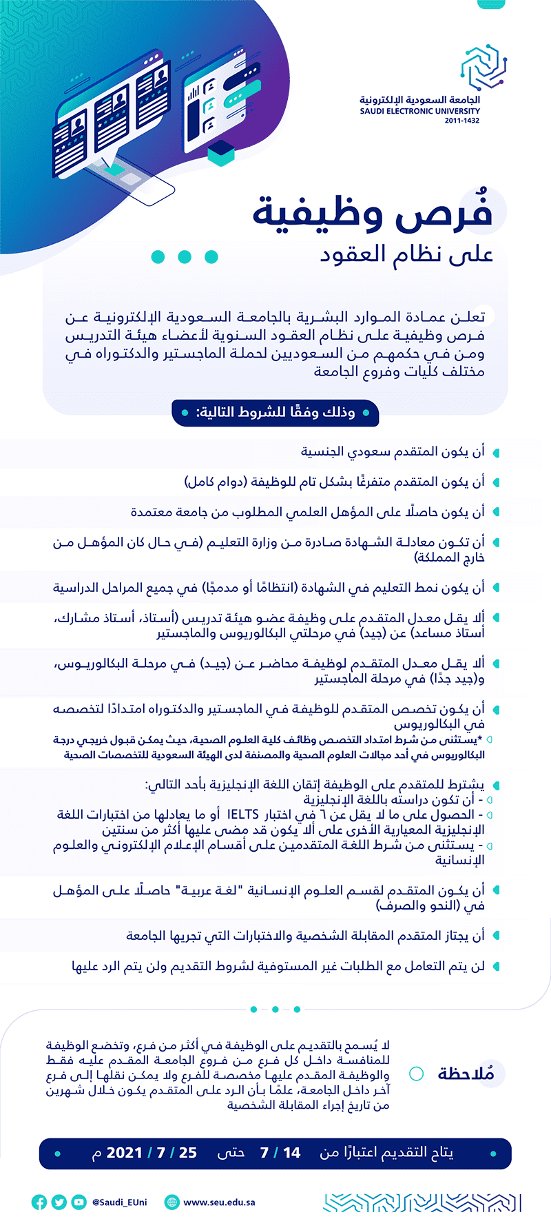 الجامعة 2021 الإلكترونية السعودية التسجيل موعد في طريقة التسجيل