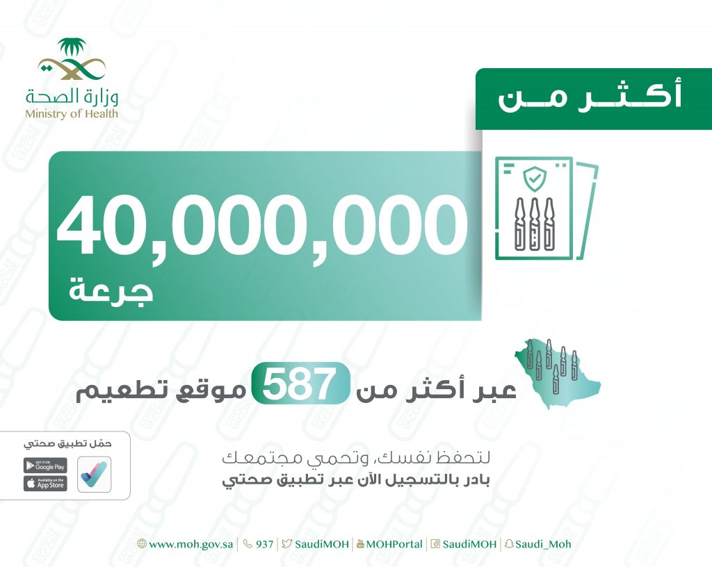 الصحة السعودية: إعطاء أكثر من 40 مليون جرعة من لقاح كورونا بالمملكة