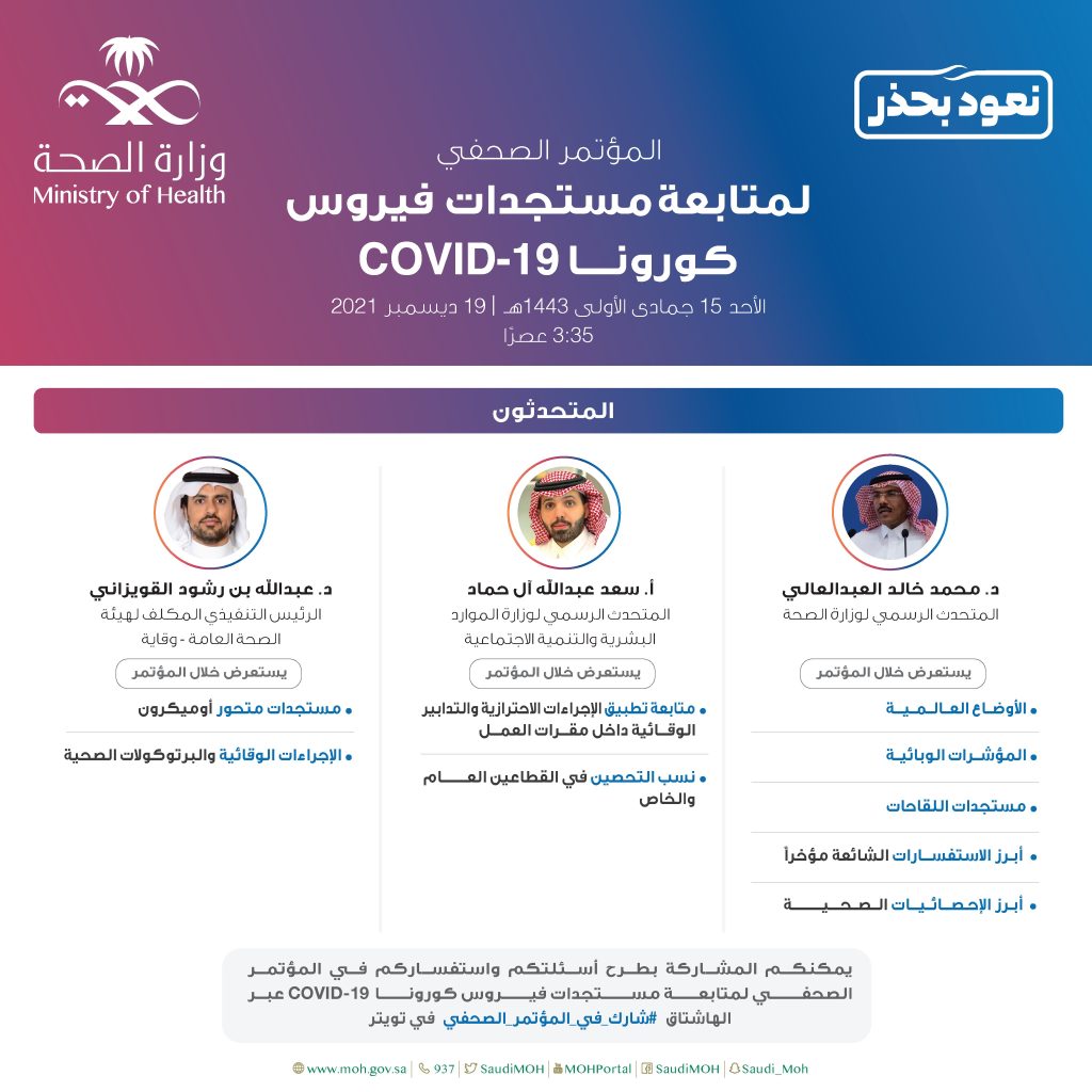 الصحة السعودية تستعرض مستجدات متحور أوميكرون في مؤتمر كورونا غداً