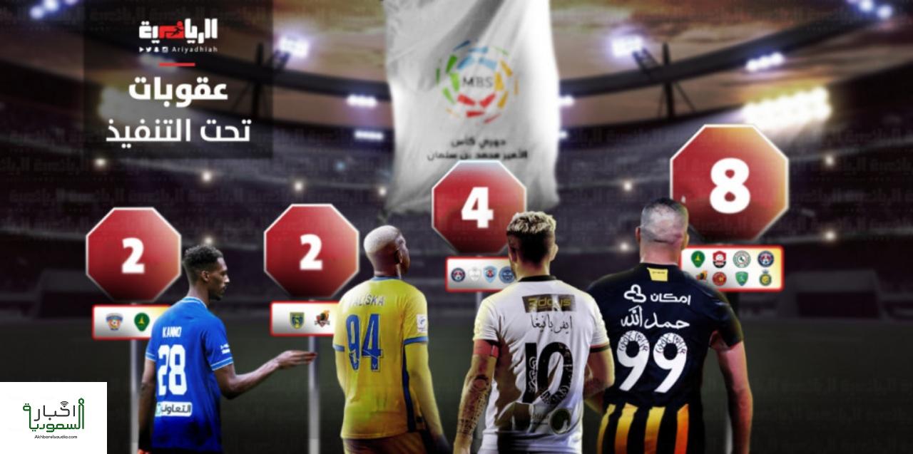 مع بداية الدوري السعودي للمحترفين يغيب 4 لاعبين من 4 أندية عن المشاركة بسبب العقوبات